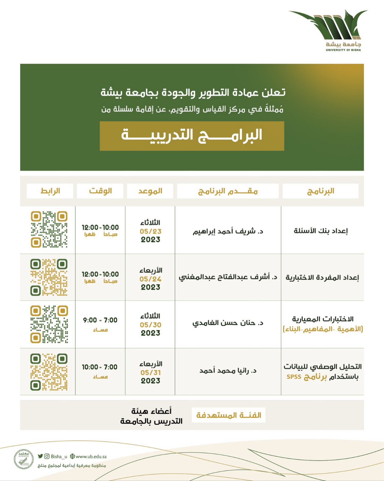 البرامج التدريبية لمركز القياس والتقويم